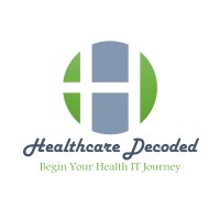 Healthcare Decoded logo, Healthcare Decoded contact details