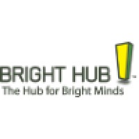 Bright Hub, Inc. logo, Bright Hub, Inc. contact details