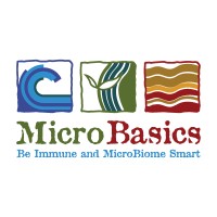 MicroBasics logo, MicroBasics contact details