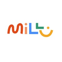 MILLU logo, MILLU contact details