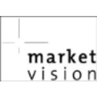 Market Vision logo, Market Vision contact details