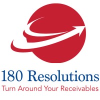 180 Resolutions logo, 180 Resolutions contact details