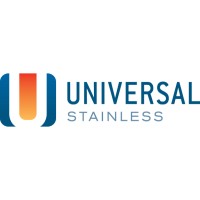 Universal Stainless & Alloy Products logo, Universal Stainless & Alloy Products contact details