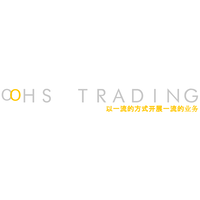 HS Trading logo, HS Trading contact details