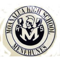 Moanalua High School logo, Moanalua High School contact details