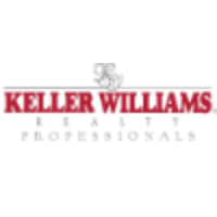 Portland Short Sales - Keller Williams Realty Professionals logo, Portland Short Sales - Keller Williams Realty Professionals contact details