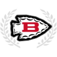 Biloxi High School logo, Biloxi High School contact details