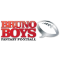 Bruno Boys Fantasy Football logo, Bruno Boys Fantasy Football contact details