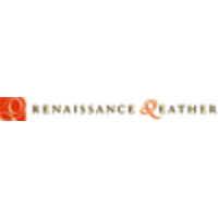 Renaissance Leather logo, Renaissance Leather contact details