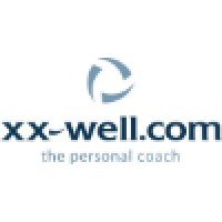 xx-well.com GmbH logo, xx-well.com GmbH contact details