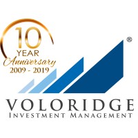 Voloridge Investment Management logo, Voloridge Investment Management contact details