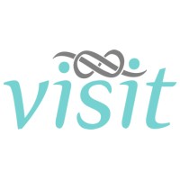 The VISIT Kit logo, The VISIT Kit contact details