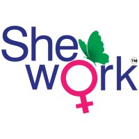 Shework.in logo, Shework.in contact details