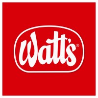 WATTS logo, WATTS contact details