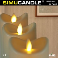 SIMUCANDLE logo, SIMUCANDLE contact details