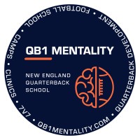 QB1 Mentality logo, QB1 Mentality contact details