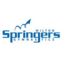 Milton Springers Gymnastics Club logo, Milton Springers Gymnastics Club contact details