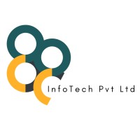 Eighty 8 InfoTech Pvt Ltd logo, Eighty 8 InfoTech Pvt Ltd contact details