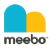 Meebo logo, Meebo contact details