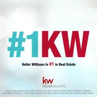 Keller Williams Realty South Shore logo, Keller Williams Realty South Shore contact details