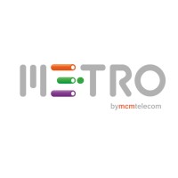 METRO Telecom logo, METRO Telecom contact details