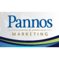 Pannos Winzeler Marketing logo, Pannos Winzeler Marketing contact details