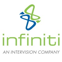 Infiniti Consulting Group logo, Infiniti Consulting Group contact details