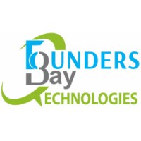 CareConnext, a Founders Bay Technology logo, CareConnext, a Founders Bay Technology contact details