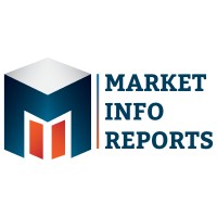 Market Info Reports logo, Market Info Reports contact details