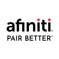 Afiniti logo, Afiniti contact details