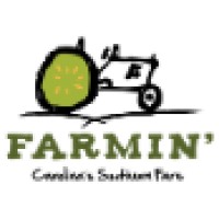 Farmin Brand' logo, Farmin Brand' contact details