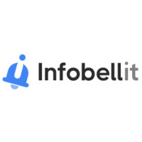 Infobell IT logo, Infobell IT contact details