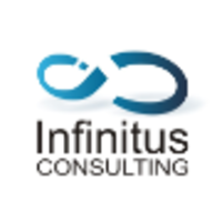 Infinitus Consulting d.o.o. logo, Infinitus Consulting d.o.o. contact details