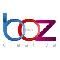 Boz Creative logo, Boz Creative contact details