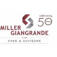 Miller Giangrande LLP logo, Miller Giangrande LLP contact details