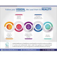 Vitality Healthcare logo, Vitality Healthcare contact details