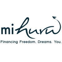 Mihuru logo, Mihuru contact details