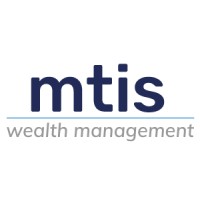 Marcus Today Investment Strategists logo, Marcus Today Investment Strategists contact details