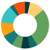 University Innovation Alliance logo, University Innovation Alliance contact details