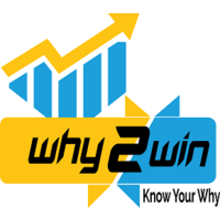 Why2Win logo, Why2Win contact details