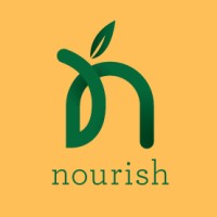 Nourish Family Nutrition logo, Nourish Family Nutrition contact details