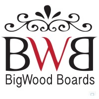 BigWood Boards - Brautigan Brothers Management logo, BigWood Boards - Brautigan Brothers Management contact details