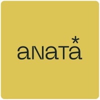 anata india logo, anata india contact details