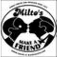 Miltos Pizza Pub Inc logo, Miltos Pizza Pub Inc contact details