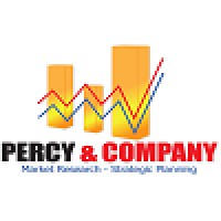 Percy and Company Market Research logo, Percy and Company Market Research contact details