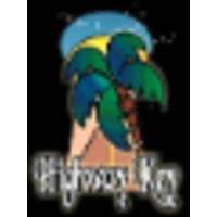 Highway Key Touring logo, Highway Key Touring contact details