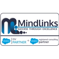 Mindlinks Inc logo, Mindlinks Inc contact details