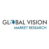 Global Vision Market Research logo, Global Vision Market Research contact details