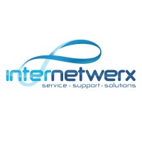 Internetwerx, Inc. logo, Internetwerx, Inc. contact details