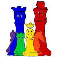 Chess Prodigy logo, Chess Prodigy contact details